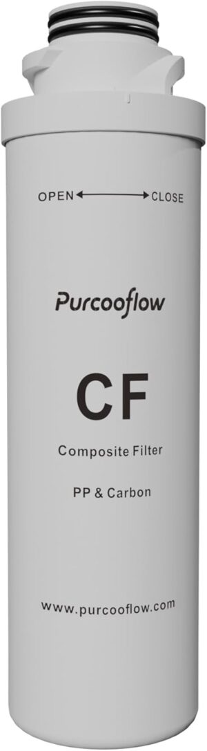 P3/P3A Series CF Filter Replacement...