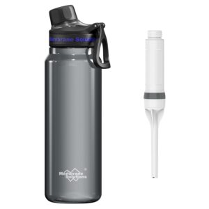 Filtered Water Bottle, Membrane Sol...