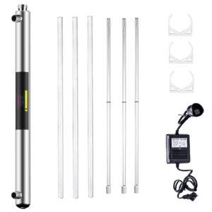 Geekpure 12 GPM Whole House UV Wate...