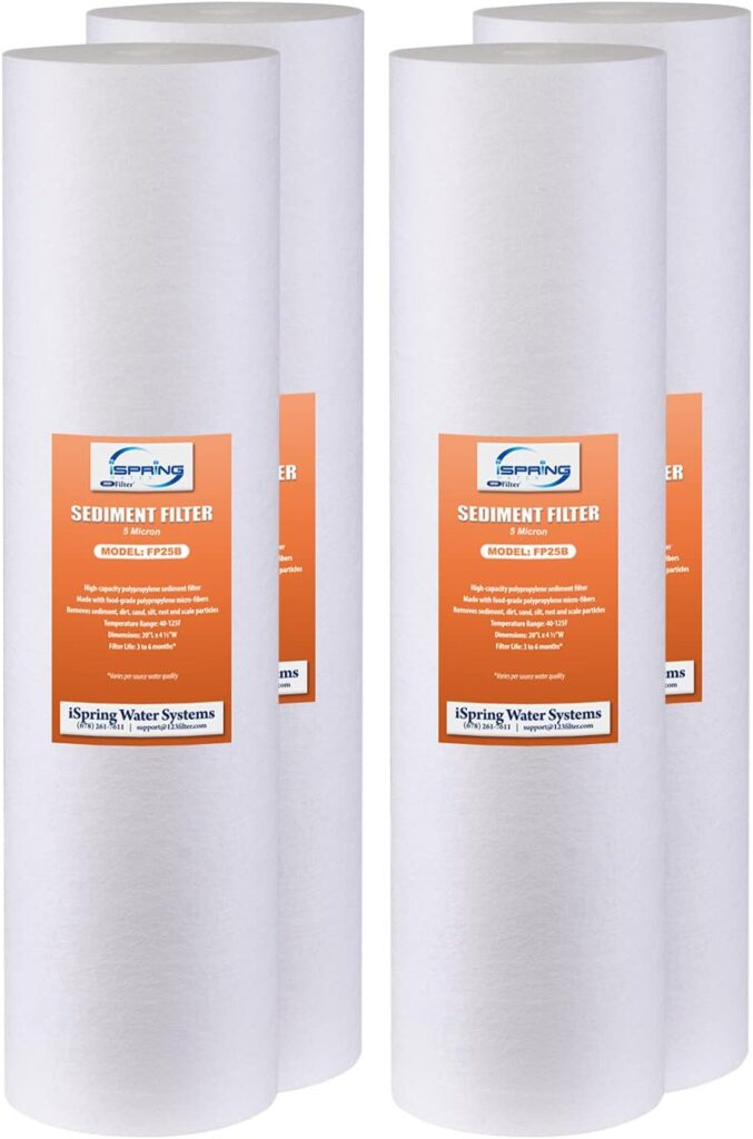 Well Water Filtration