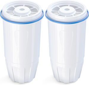 Upgraded Water Filter Replacement F...