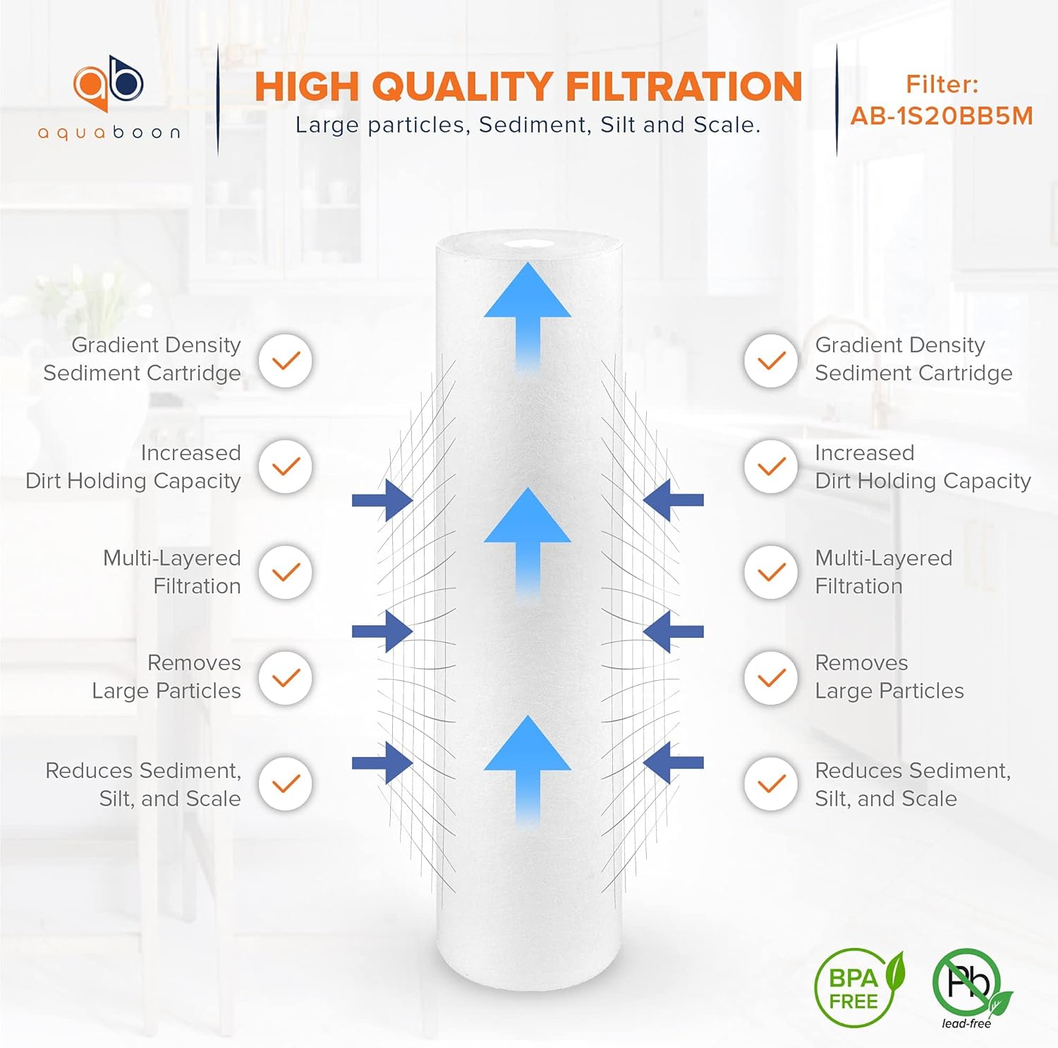 Aquaboon 5 Micron 20 x 4.5 Whole House Sediment Filter Cartridge 20 inch Water Filter Replacement Compatible with DGD-5005-20, FP25B, AP810-2, 2-Pack - Image 6