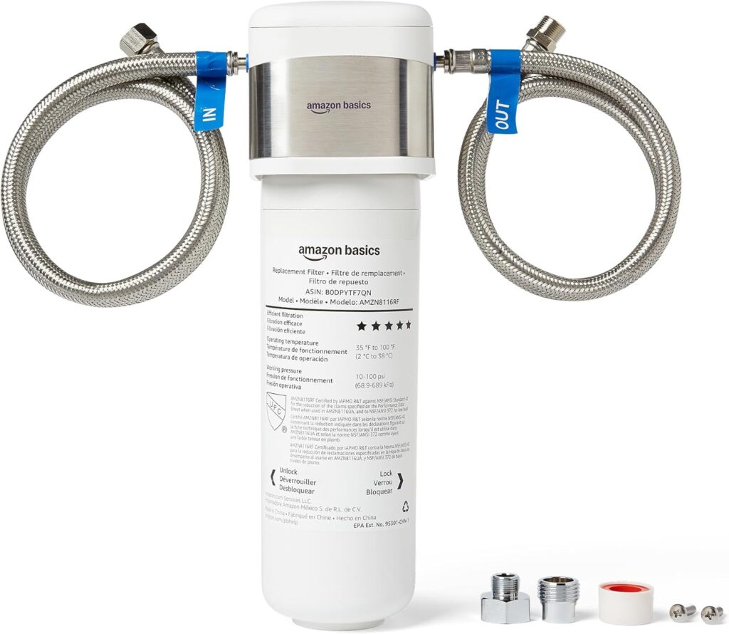 Water Filters