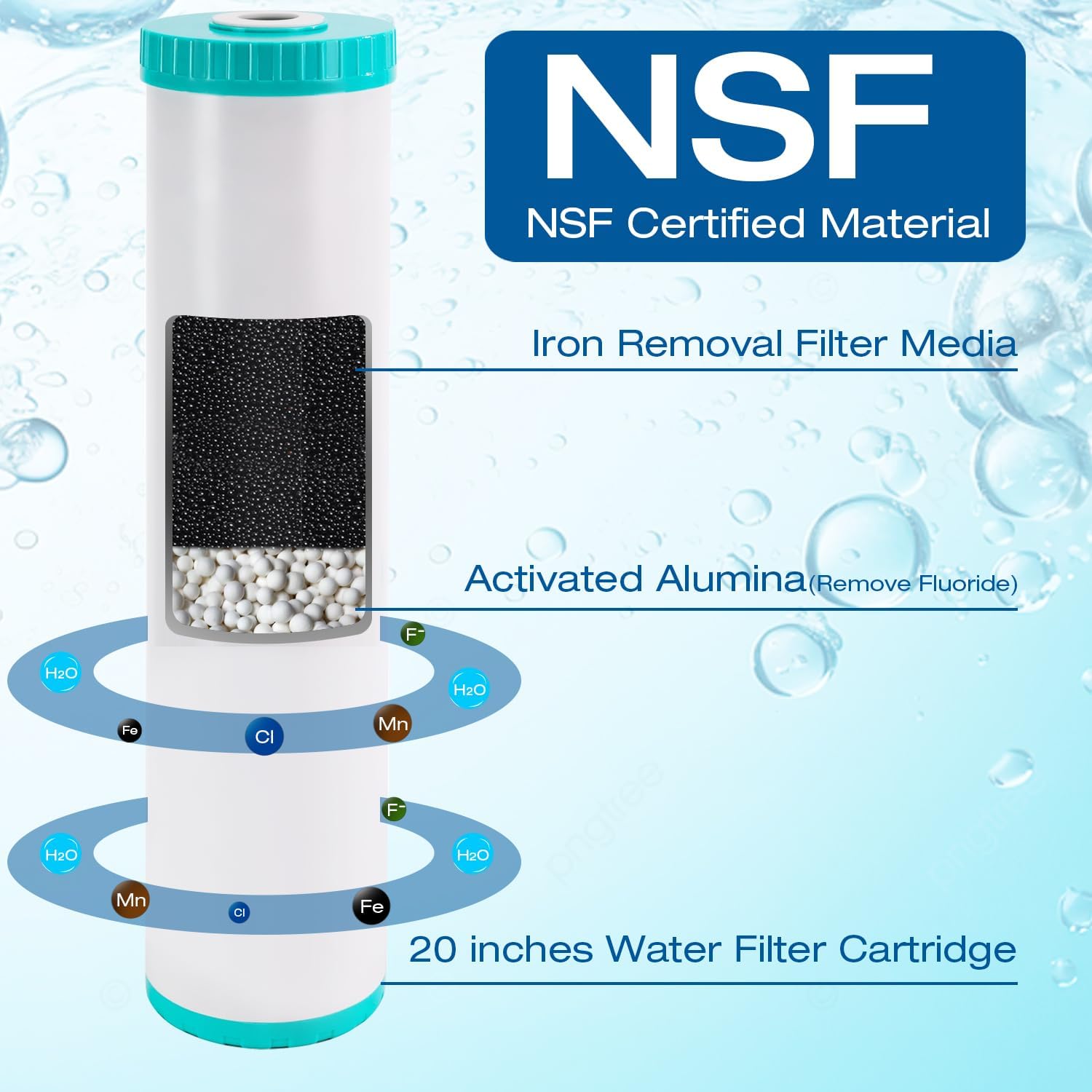 H&G Lifestyles Iron & Manganese Water Filter Cartridge for Well Water,4.5 x 20 Whole House Water Filtration System,Compatible with 20 Inches Water Filter Housing - Image 3
