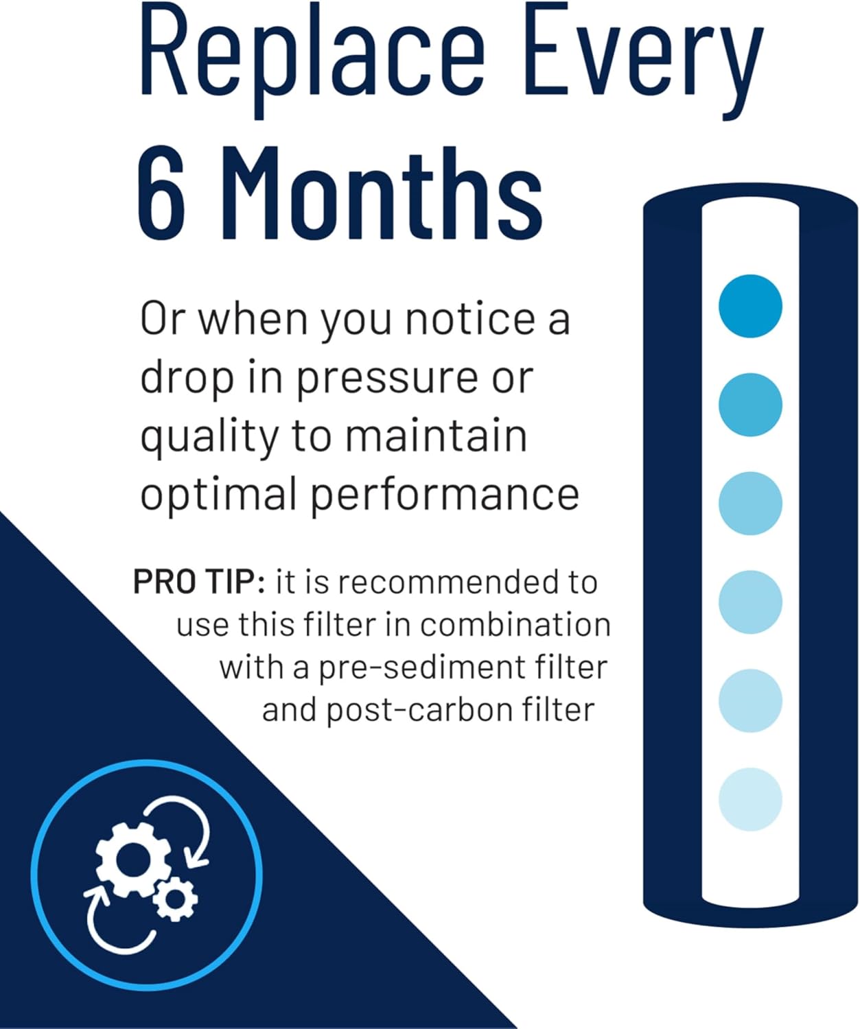 Pentair Pentek RFFE20-BB Big Blue Water Filter, 20-Inch, Whole House Radial Flow Iron Reduction Replacement Cartridge, 20" x 4.5", White - Image 4