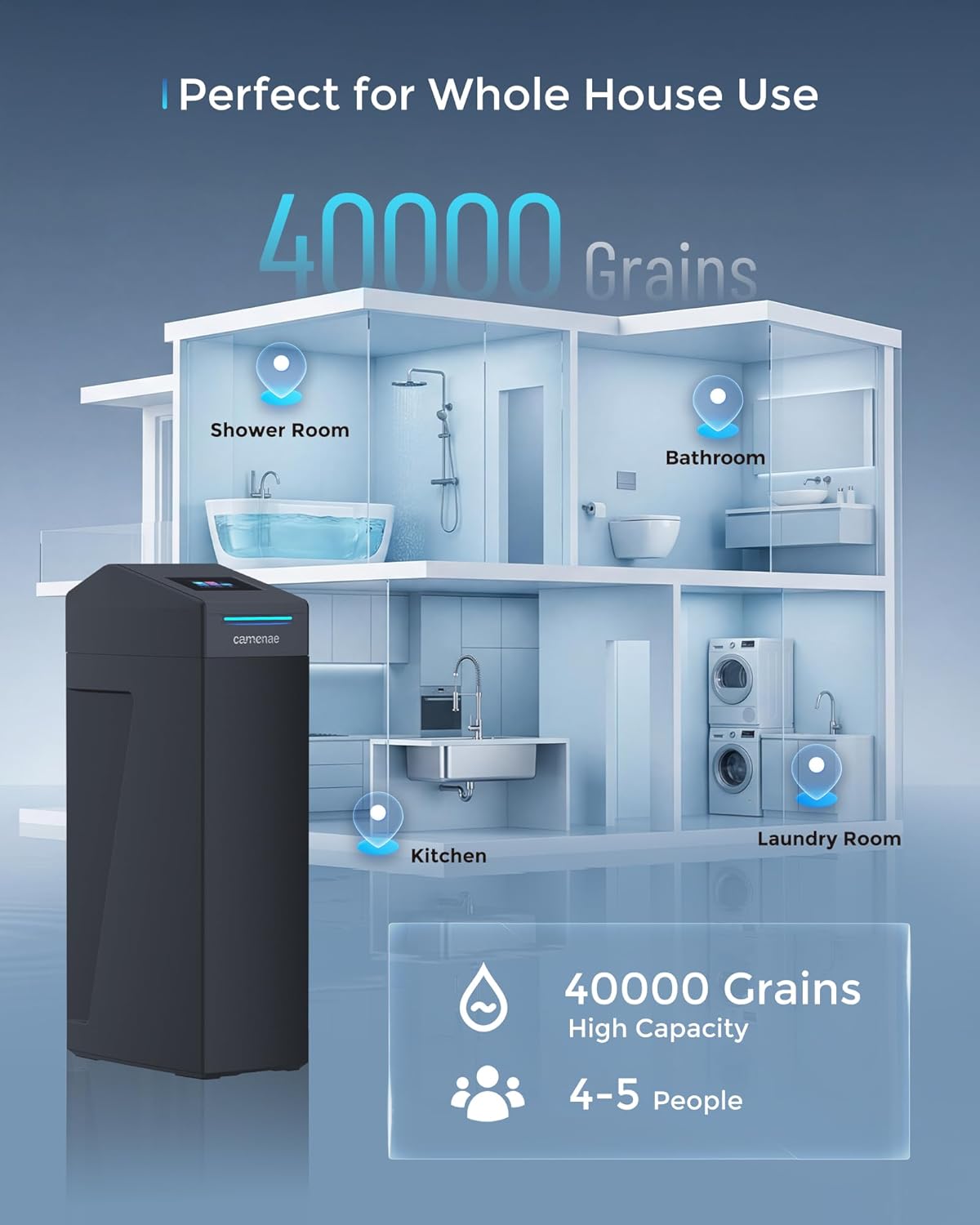Water Softener System, 40,000 Grain Smart Whole House Water Softener with 5" Touchscreen, App Control, Up-Flow Regeneration, Salt Reminder & Vacation Mode, CS32-1035 - Image 4