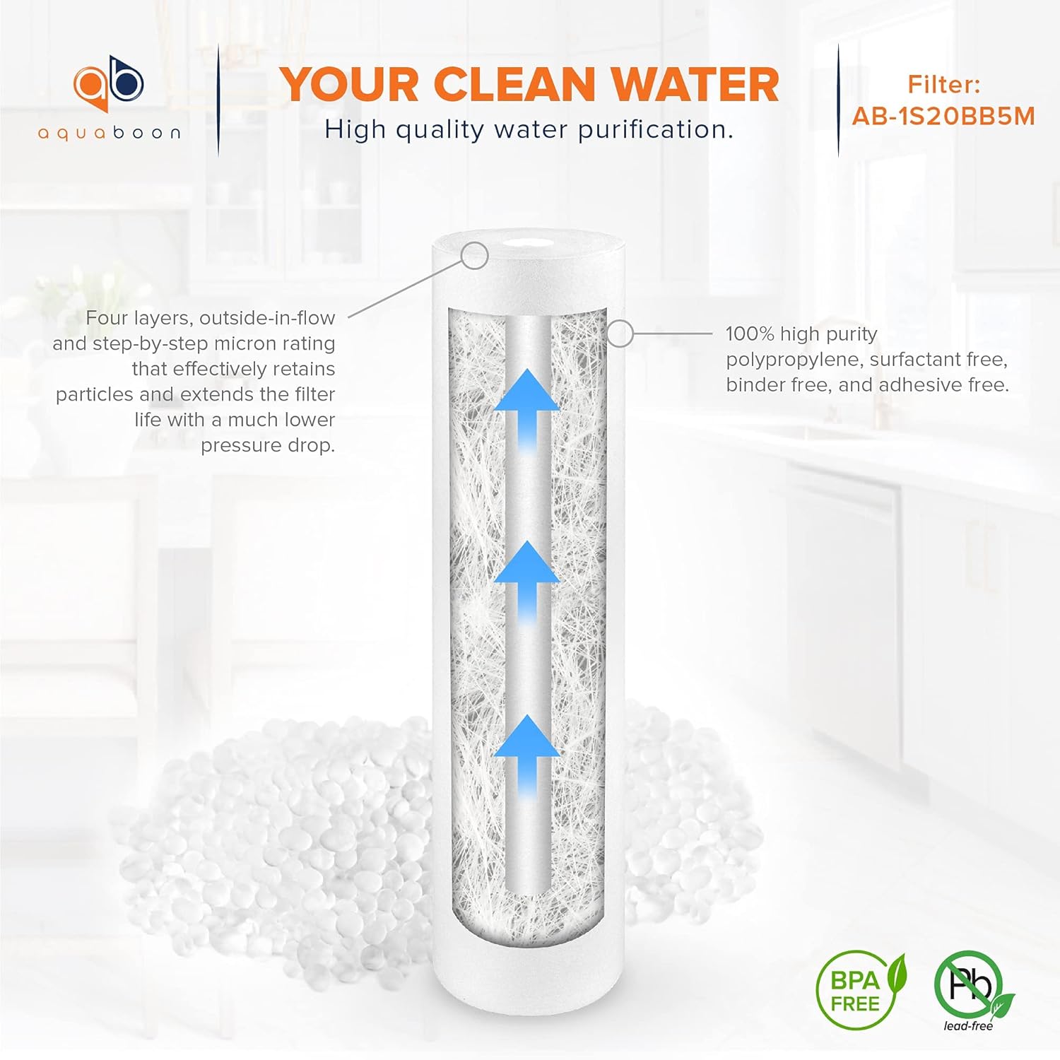 Aquaboon 5 Micron 20 x 4.5 Whole House Sediment Filter Cartridge 20 inch Water Filter Replacement Compatible with DGD-5005-20, FP25B, AP810-2, 2-Pack - Image 4