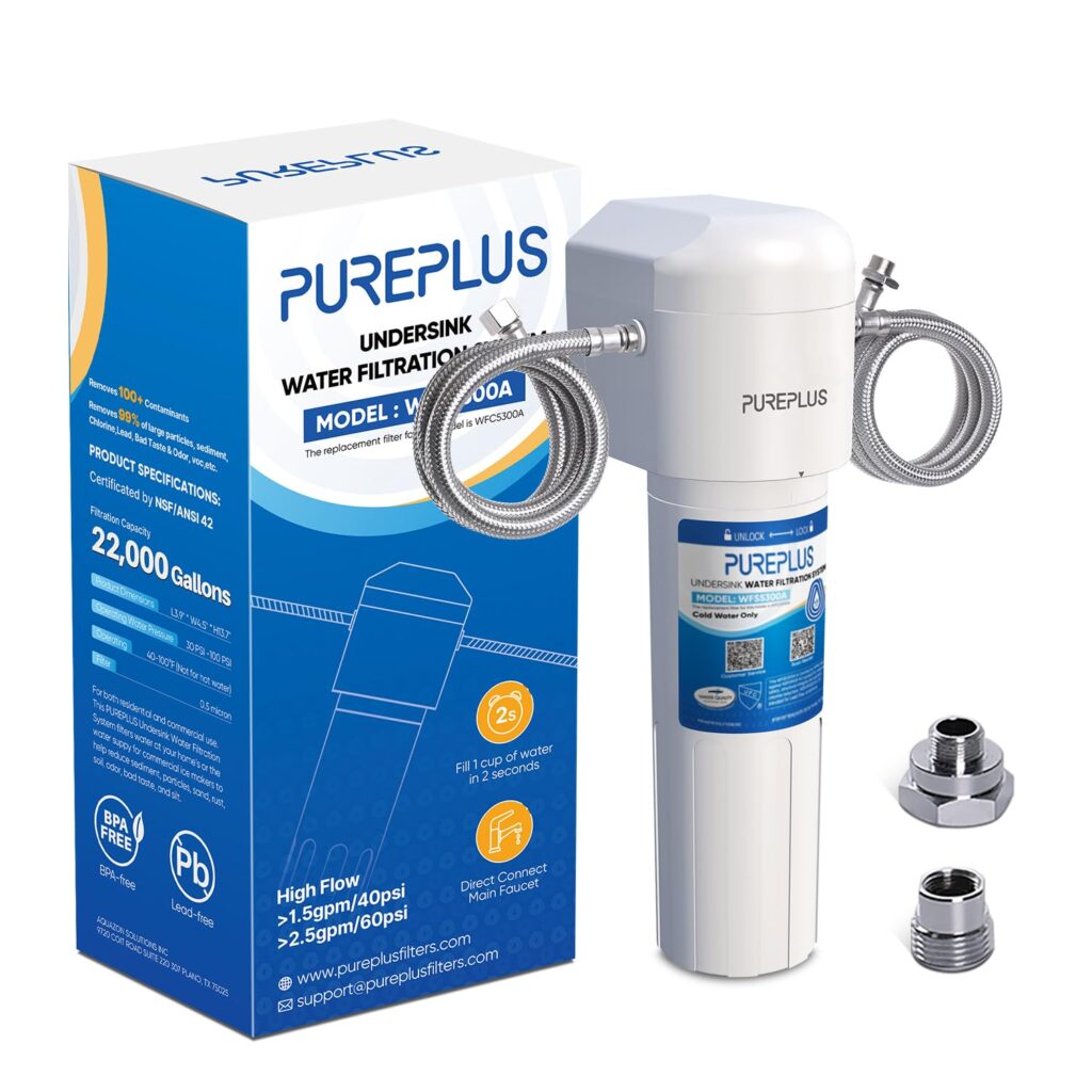 Water Filters