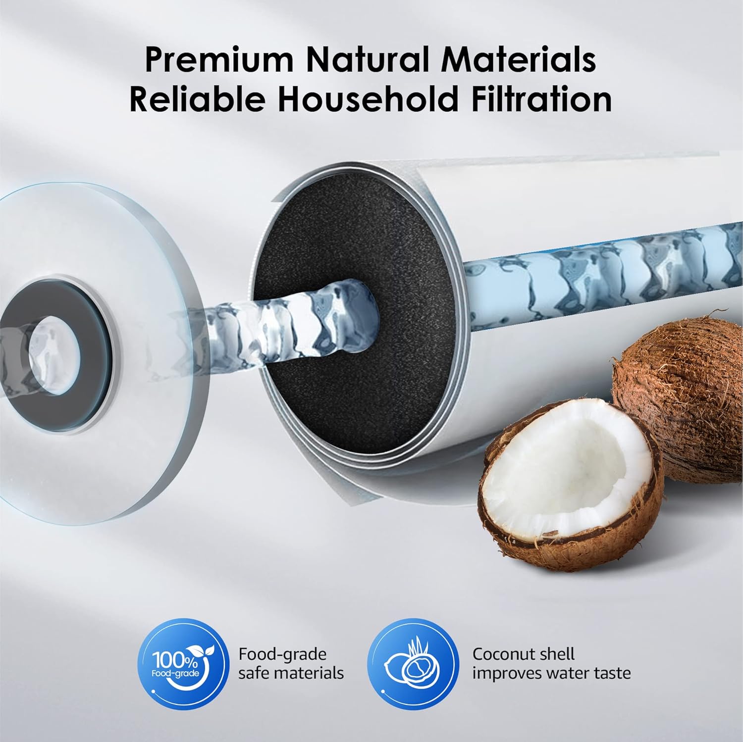 Waterdrop Whole House Water Filter, Carbon Filter, Reduce Iron & Manganese Filter Cartridge, Replacement for GE GXWH40L, FXHTC, Ispring, Culligan® RFC-BBSA, Whirlpool®, Any 10" x 4.5" System, 5 Micron - Image 4