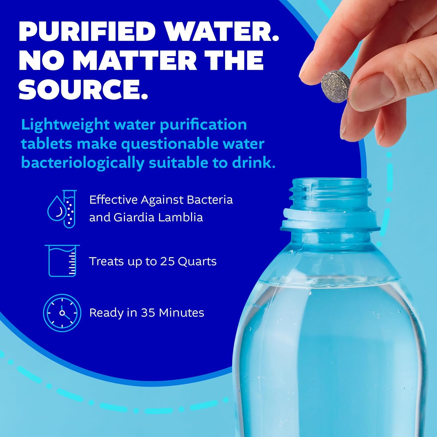 Potable Aqua Water Purification Tablets, Portable and Effective Water Purification Solution for Camping, Hiking, Emergencies, Natural Disasters and International Travel, Two 50ct Bottles, Blue - Image 3