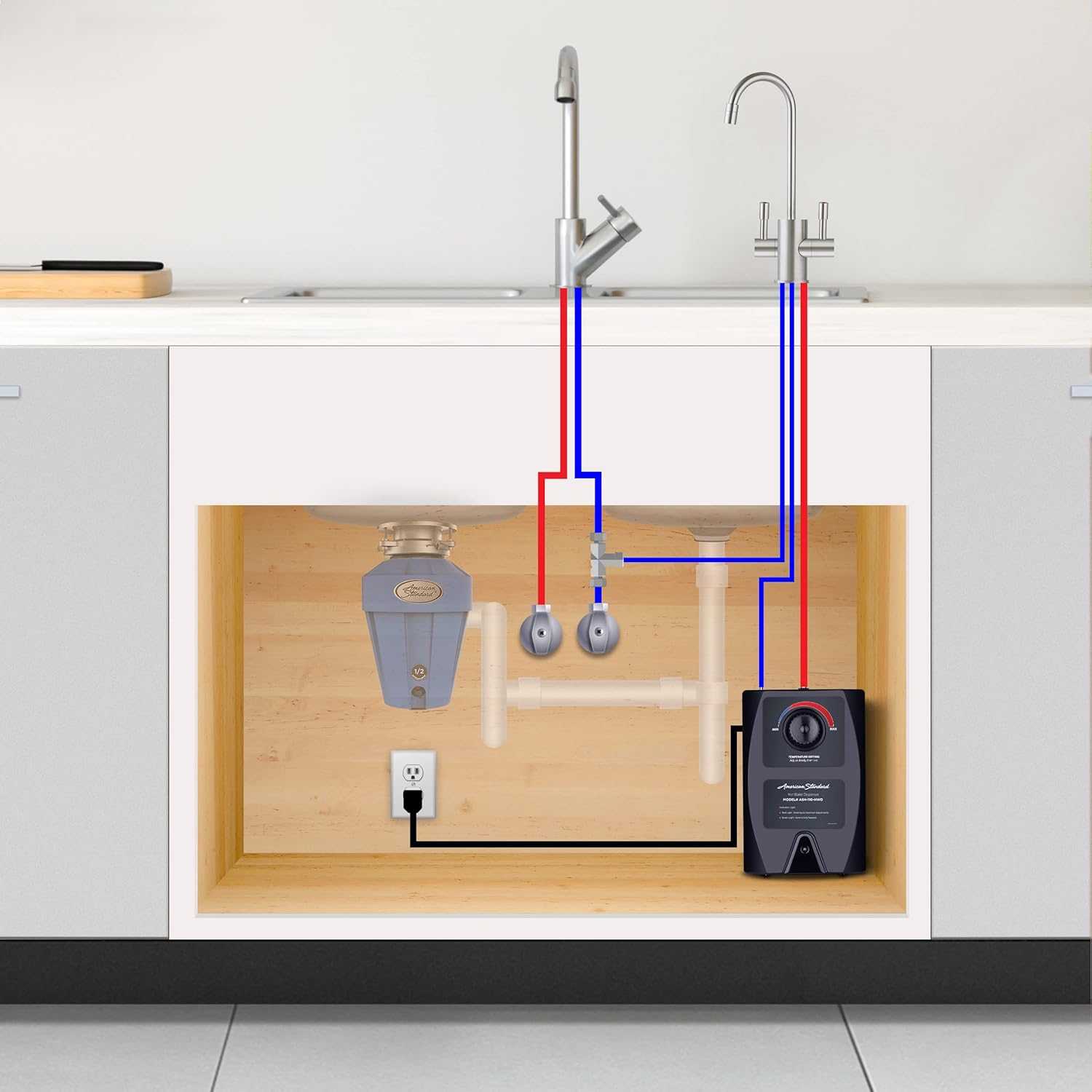 American Standard ASH-110 Hot Water Dispenser, Includes Brushed Nickel Dual Handle Water Faucet 780 Watts, 110v - Image 5