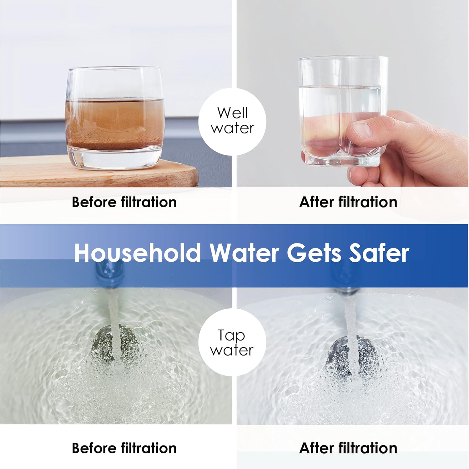 Waterdrop Whole House Water Filter, Carbon Filter, Reduce Iron & Manganese Filter Cartridge, Replacement for GE GXWH40L, FXHTC, Ispring, Culligan® RFC-BBSA, Whirlpool®, Any 10" x 4.5" System, 5 Micron - Image 5