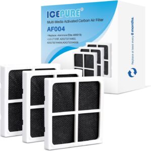 ICEPURE AF004 Refrigerator Air Filt...