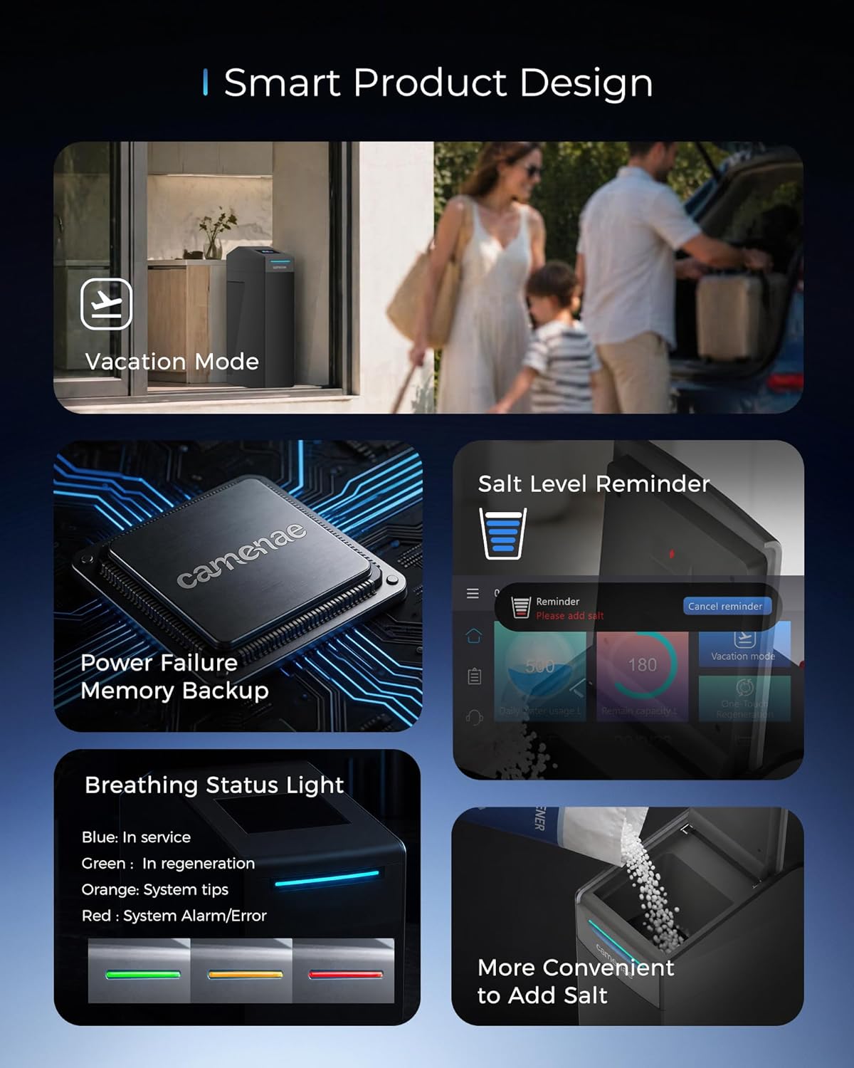 Water Softener System, 40,000 Grain Smart Whole House Water Softener with 5" Touchscreen, App Control, Up-Flow Regeneration, Salt Reminder & Vacation Mode, CS32-1035 - Image 6