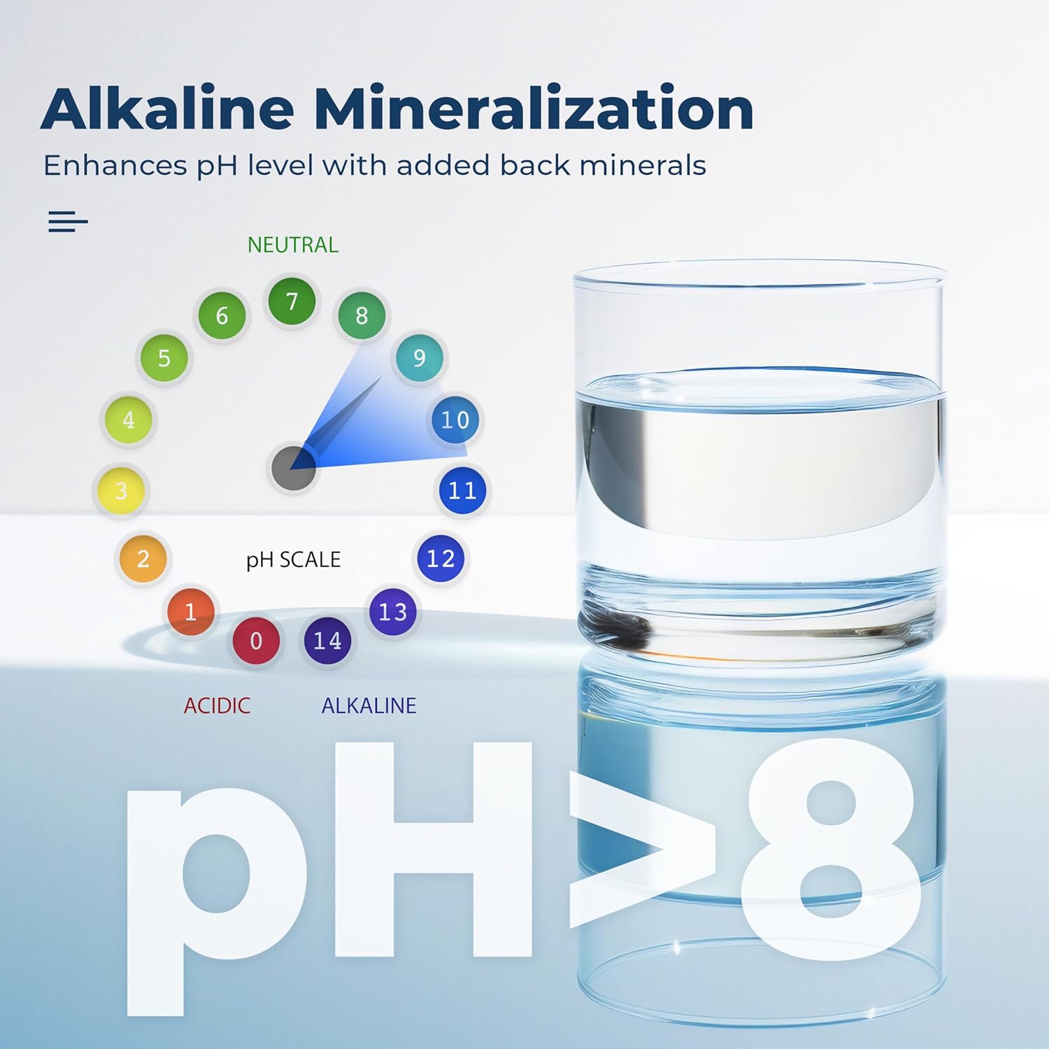 iSpring RO500AK-BN Reverse Osmosis Water Filter, NSF 58 Certified, 500 GPD Tankless Under Sink RO System, Natural pH Alkaline Remineralization, 2:1 Pure to Drain Ratio, Brushed Nickel Faucet - Image 9
