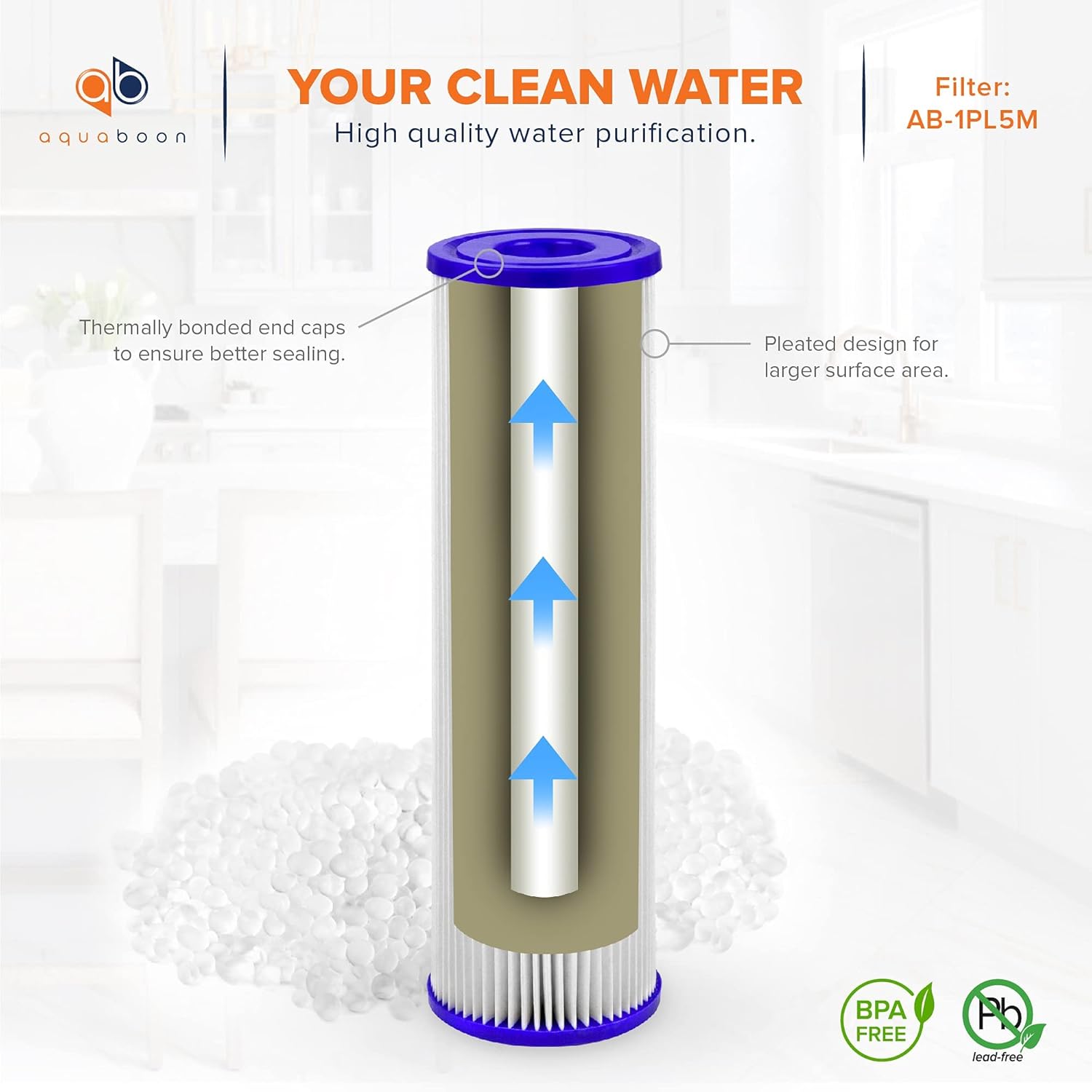Aquaboon 5 Micron 10x2.5 Whole House Pleated Sediment Filter Cartridge for Well Water Filter Replacement Compatible with WFPFC3002, WHKF-WHPL, 6-Pack - Image 5