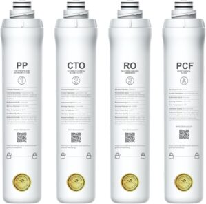 Bluevua Official RO100ROPOT 4-Pack ...