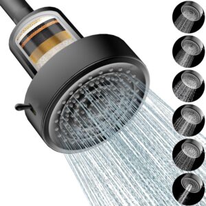Filtered Shower head for Healthier ...