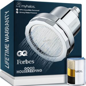 MyHalos® Filtered Shower Head for ...
