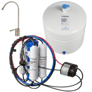 Home Master TMHP HydroPerfection Re...