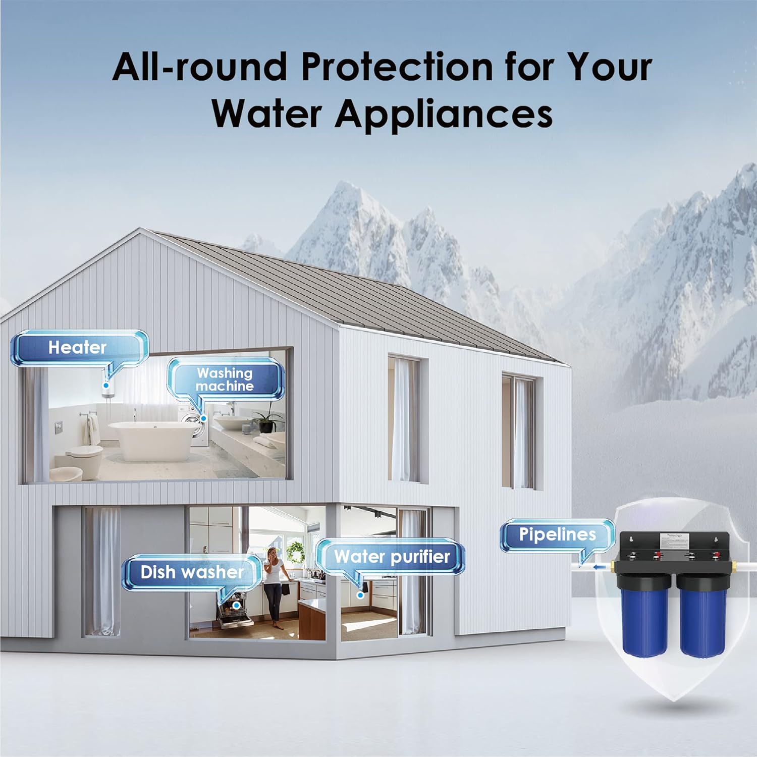 Waterdrop Whole House Water Filter, Carbon Filter, Reduce Iron & Manganese Filter Cartridge, Replacement for GE GXWH40L, FXHTC, Ispring, Culligan® RFC-BBSA, Whirlpool®, Any 10" x 4.5" System, 5 Micron - Image 6
