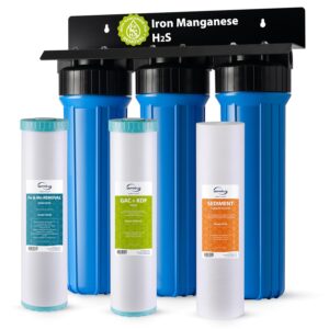 iSpring Iron, Hydrogen Sulfide, Man...