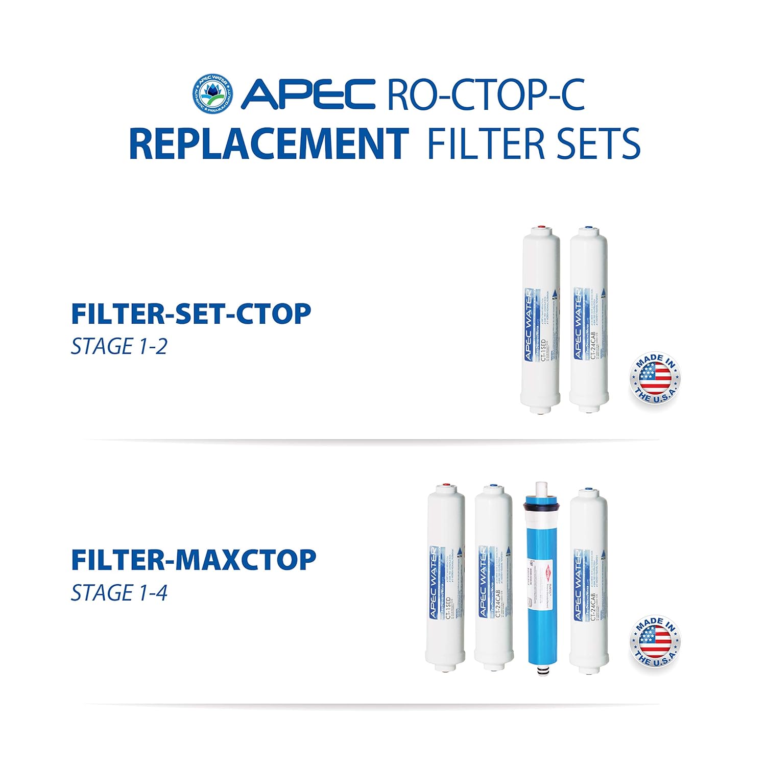 APEC Water Systems RO-CTOP-C Portable Countertop Reverse Osmosis Water Filter System with Case, Installation-Free, Fits Most Standard Faucet - Image 9