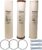 Home Master Whole House 4-Layer Sediment 25 to 1 Micron, Iron, Radial Flow GAC Carbon, 2 orings & Grease, 15gpm, Replacement Filter Set CsetBB3SmgFeC 20×4.5